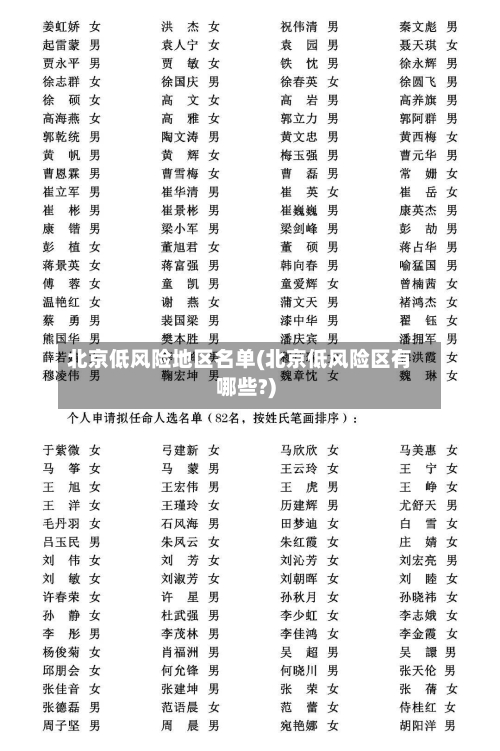 北京低风险地区名单(北京低风险区有哪些?)