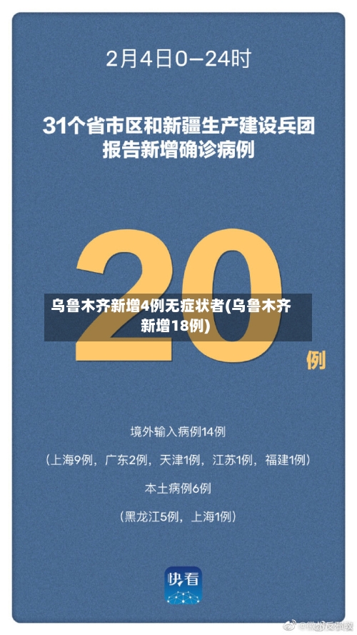 乌鲁木齐新增4例无症状者(乌鲁木齐新增18例)