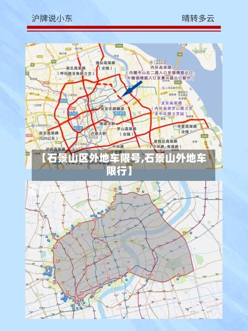 【石景山区外地车限号,石景山外地车限行】