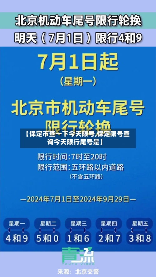 【保定市查一下今天限号,保定限号查询今天限行尾号是】