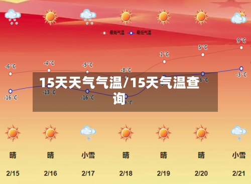 15天天气气温/15天气温查询