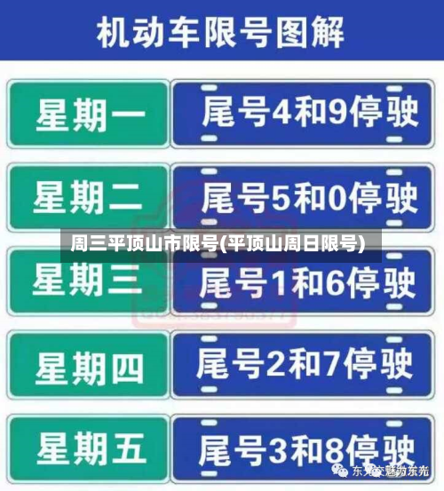 周三平顶山市限号(平顶山周日限号)