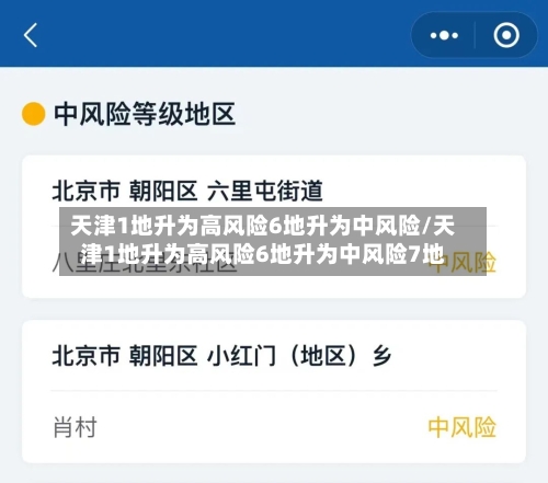 天津1地升为高风险6地升为中风险/天津1地升为高风险6地升为中风险7地