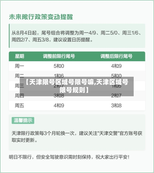 【天津限号区域号限号嘛,天津区域号限号规则】