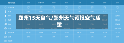 郑州15天空气/郑州天气预报空气质量