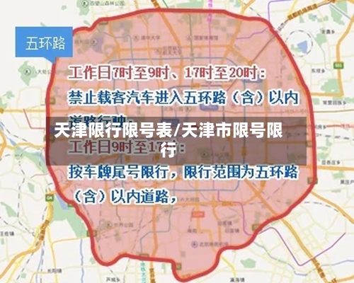 天津限行限号表/天津市限号限行
