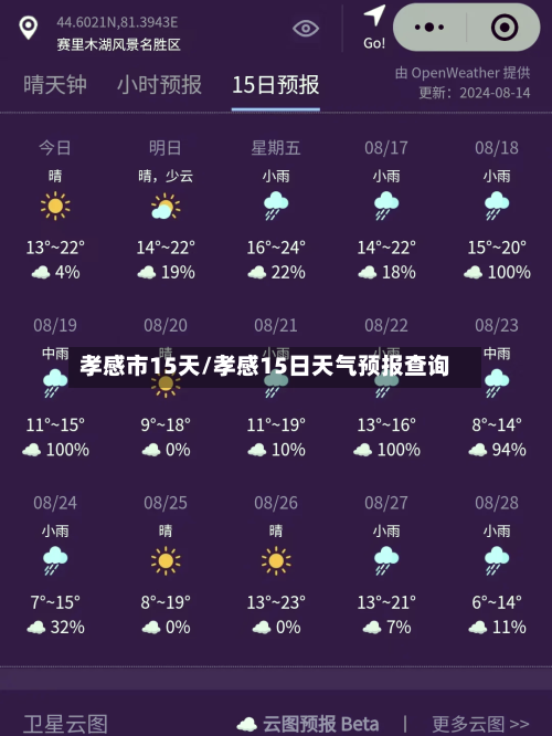 孝感市15天/孝感15日天气预报查询