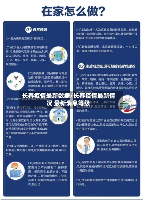 长春疫情最新数据/长春疫情最新情况 最新消息等级