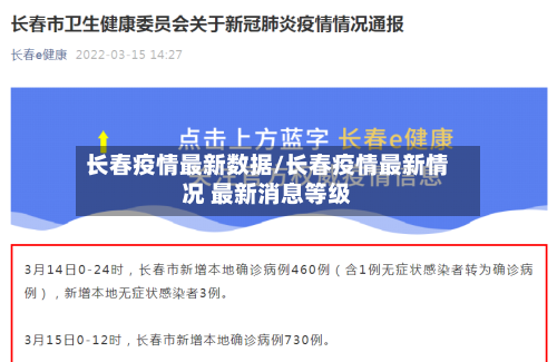 长春疫情最新数据/长春疫情最新情况 最新消息等级