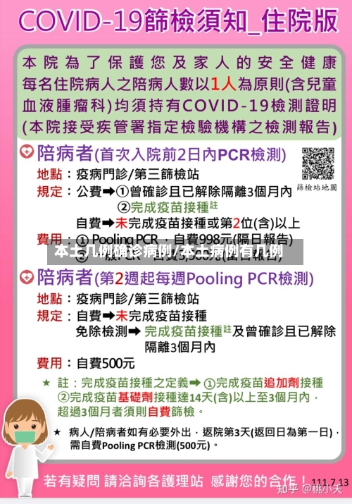 本土几例确诊病例/本土病例有几例