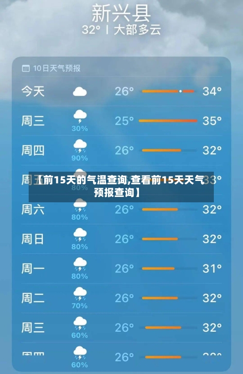 【前15天的气温查询,查看前15天天气预报查询】