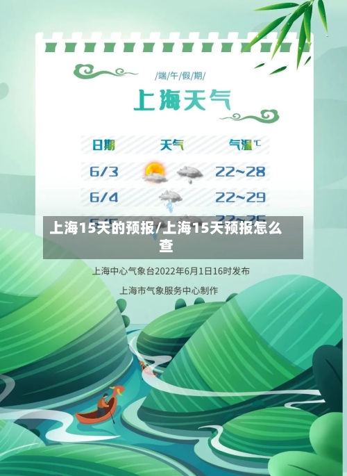 上海15天的预报/上海15天预报怎么查