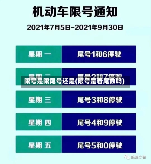 限号是限尾号还是(限号是看尾数吗)