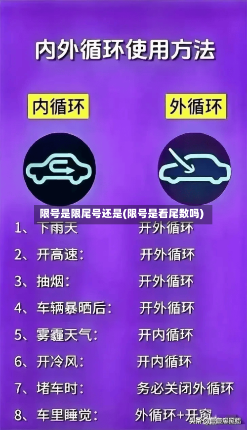限号是限尾号还是(限号是看尾数吗)