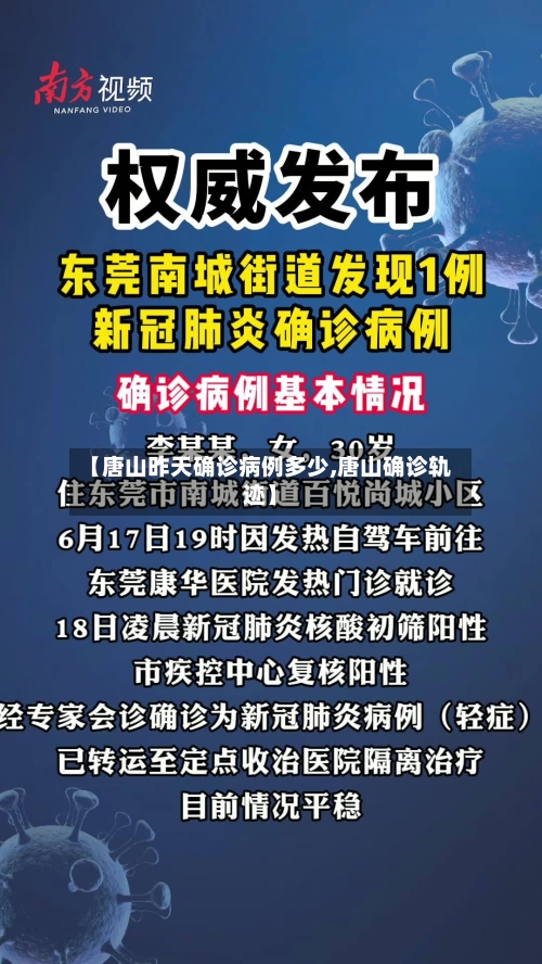 【唐山昨天确诊病例多少,唐山确诊轨迹】