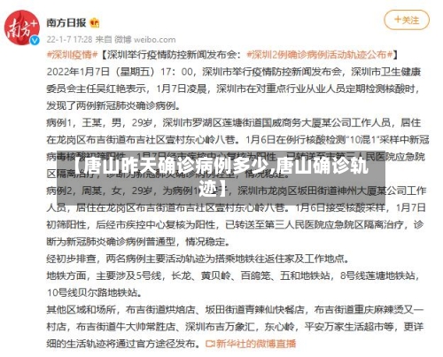 【唐山昨天确诊病例多少,唐山确诊轨迹】