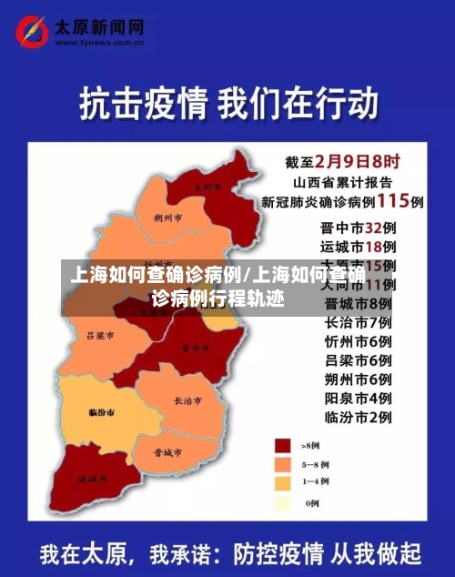 上海如何查确诊病例/上海如何查确诊病例行程轨迹
