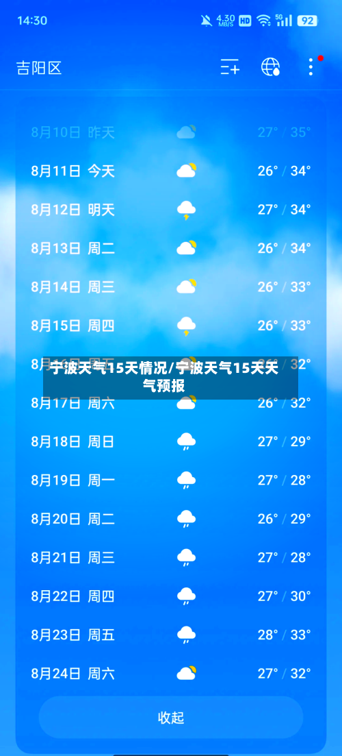 宁波天气15天情况/宁波天气15天天气预报