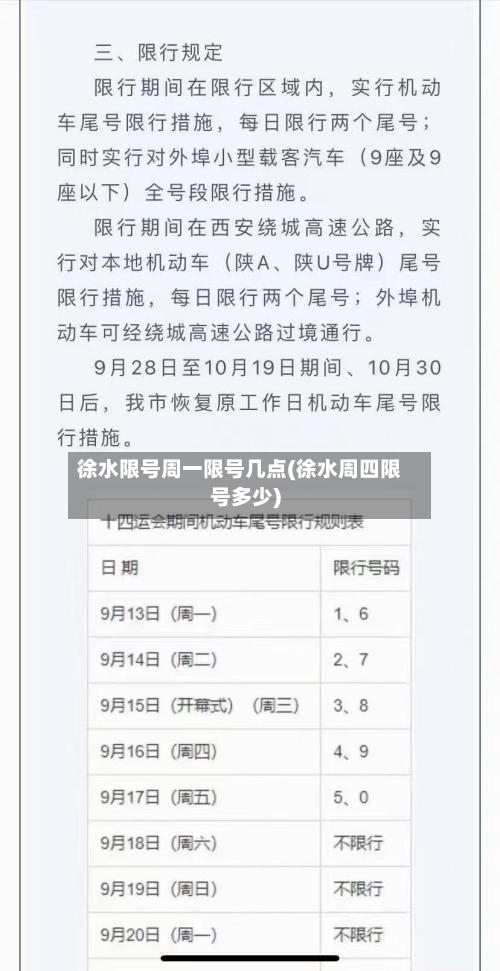 徐水限号周一限号几点(徐水周四限号多少)