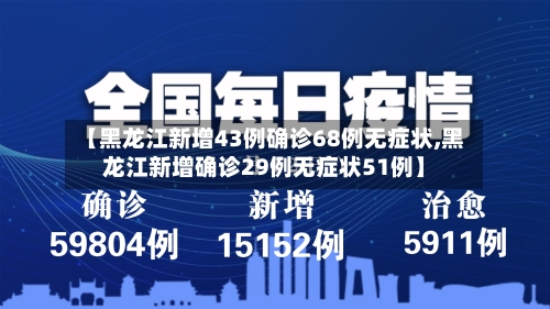 【黑龙江新增43例确诊68例无症状,黑龙江新增确诊29例无症状51例】