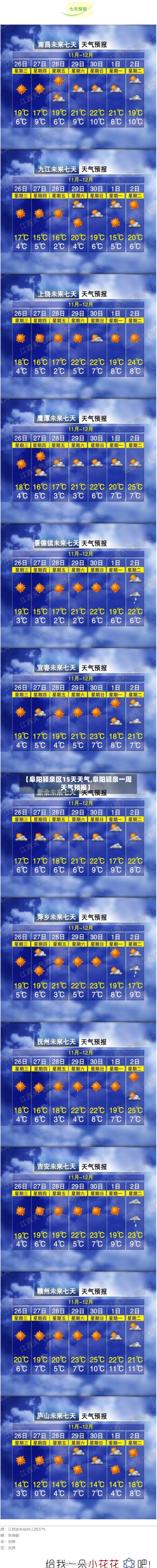 【阜阳颍泉区15天天气,阜阳颍泉一周天气预报】