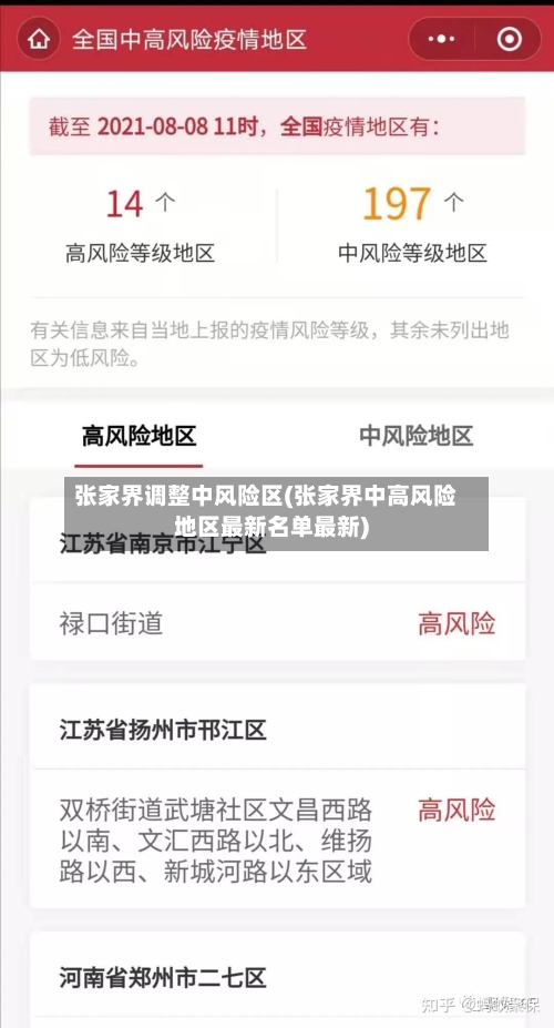 张家界调整中风险区(张家界中高风险地区最新名单最新)