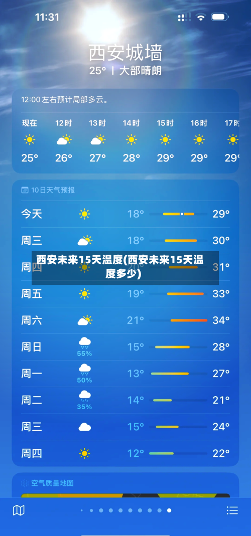西安未来15天温度(西安未来15天温度多少)