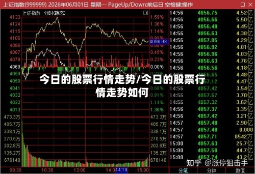 今日的股票行情走势/今日的股票行情走势如何