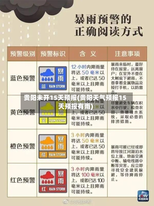 贵阳未开15天预报(贵阳天气预报15天预报有雨)