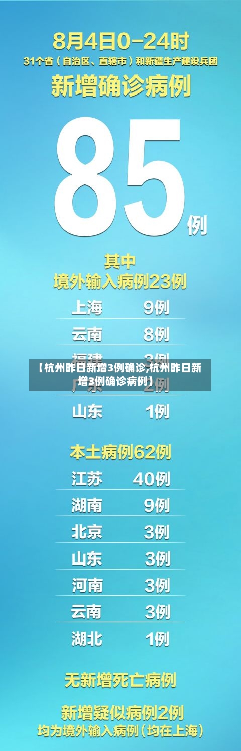 【杭州昨日新增3例确诊,杭州昨日新增3例确诊病例】