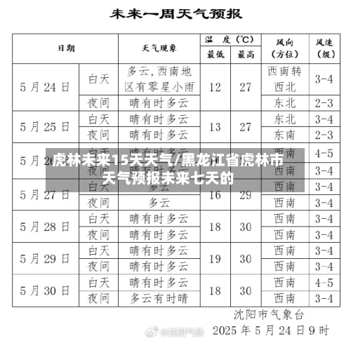 虎林未来15天天气/黑龙江省虎林市天气预报未来七天的