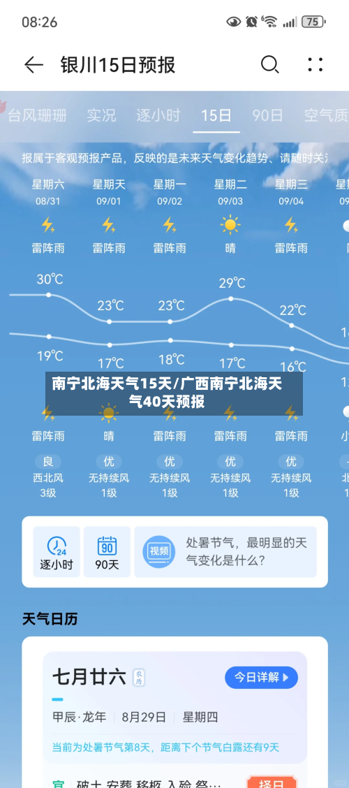 南宁北海天气15天/广西南宁北海天气40天预报
