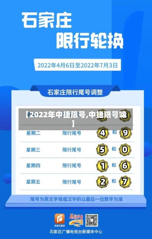 【2022年中捷限号,中捷限号嘛】