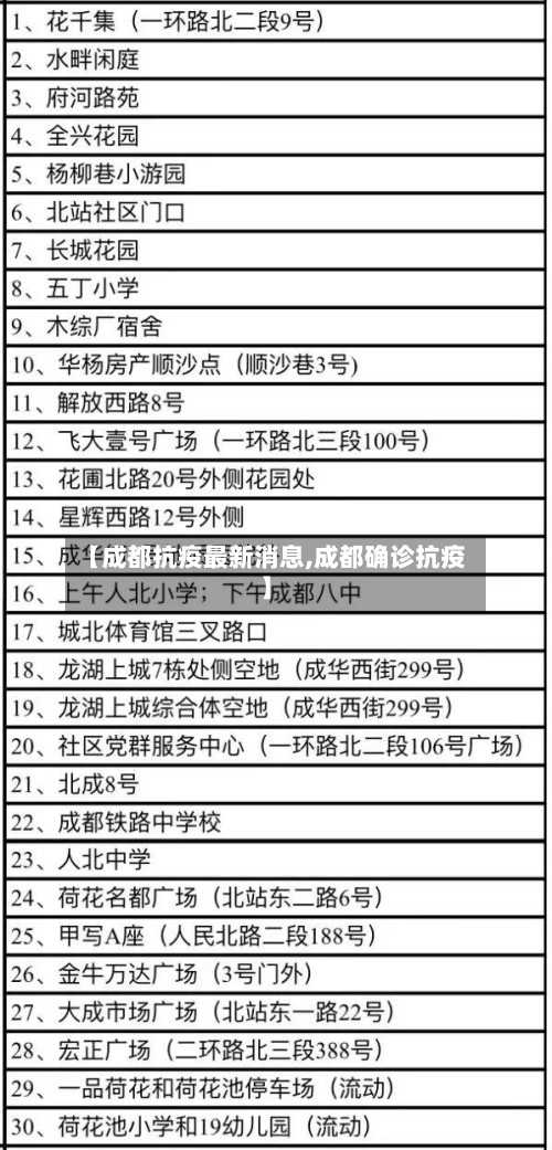 【成都抗疫最新消息,成都确诊抗疫】