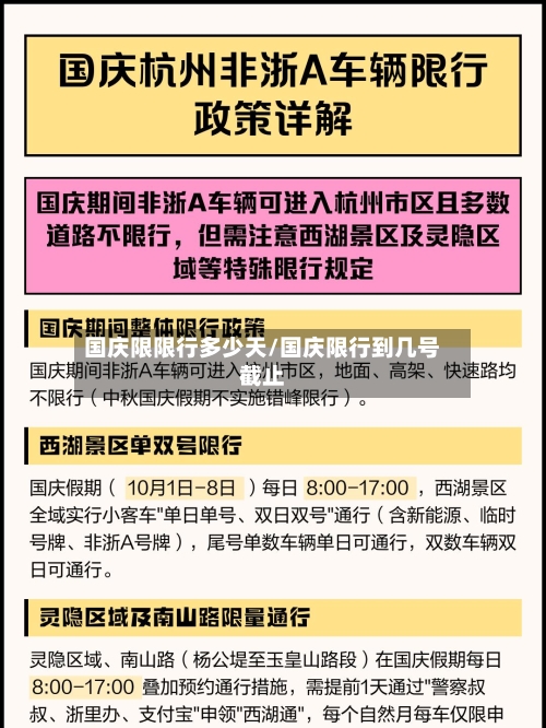 国庆限限行多少天/国庆限行到几号截止