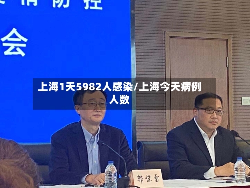 上海1天5982人感染/上海今天病例人数