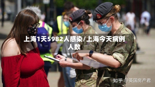 上海1天5982人感染/上海今天病例人数