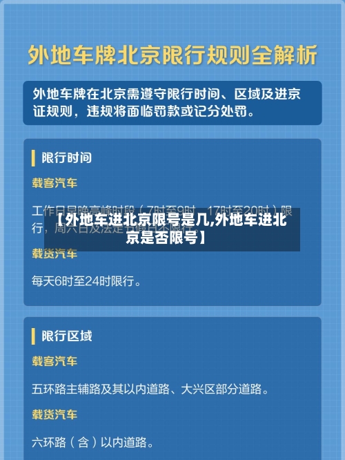 【外地车进北京限号是几,外地车进北京是否限号】