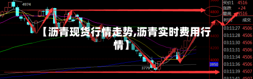 【沥青现货行情走势,沥青实时费用行情】