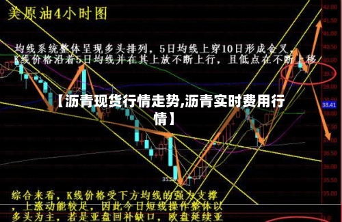 【沥青现货行情走势,沥青实时费用行情】
