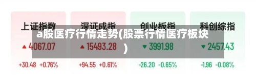 a股医疗行情走势(股票行情医疗板块)