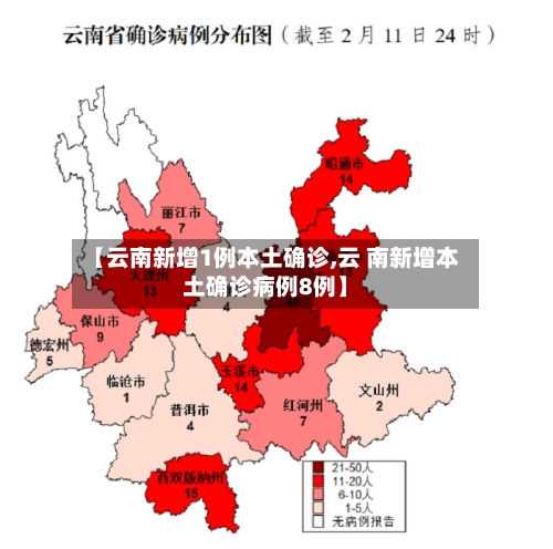 【云南新增1例本土确诊,云 南新增本土确诊病例8例】