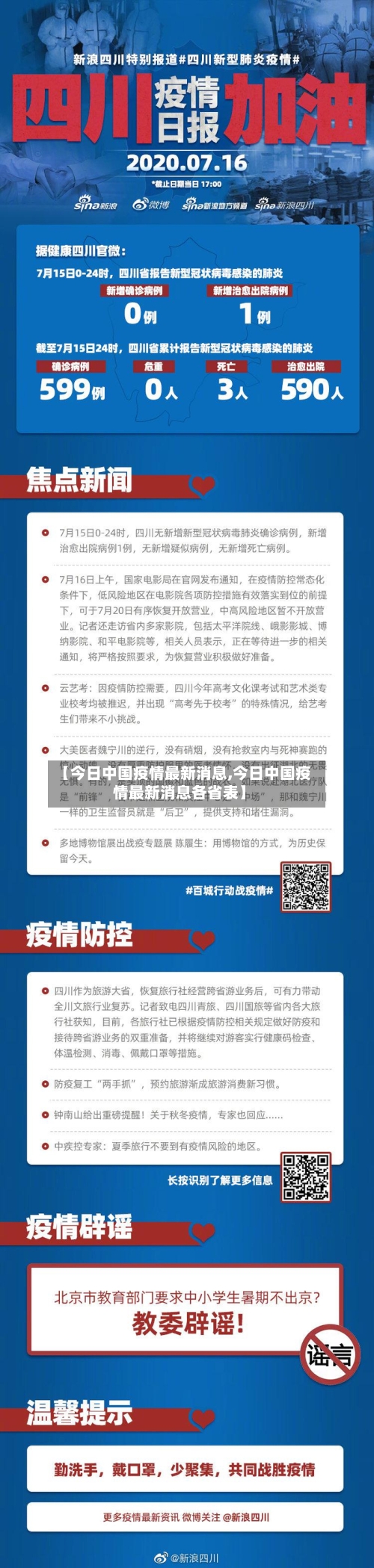 【今日中国疫情最新消息,今日中国疫情最新消息各省表】