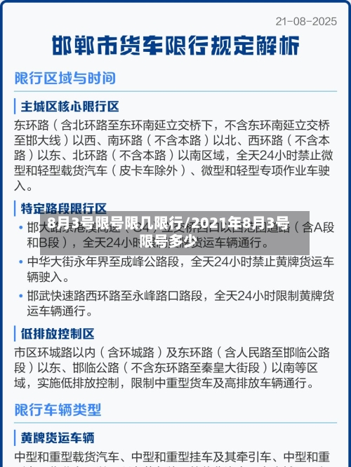 8月3号限号限几限行/2021年8月3号限号多少