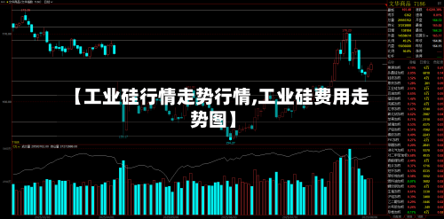 【工业硅行情走势行情,工业硅费用走势图】
