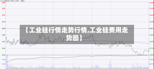 【工业硅行情走势行情,工业硅费用走势图】