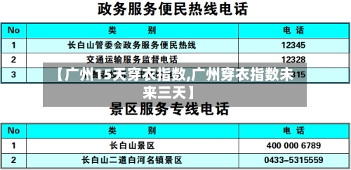 【广州15天穿衣指数,广州穿衣指数未来三天】