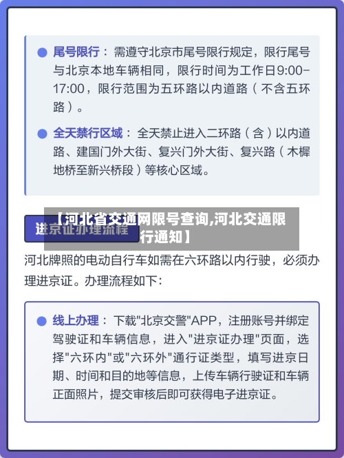 【河北省交通网限号查询,河北交通限行通知】