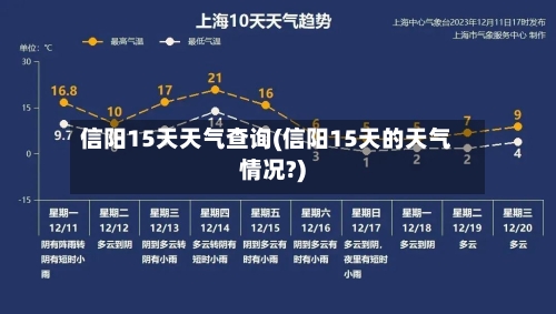 信阳15天天气查询(信阳15天的天气情况?)