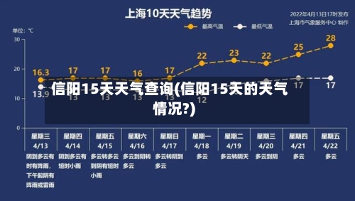 信阳15天天气查询(信阳15天的天气情况?)